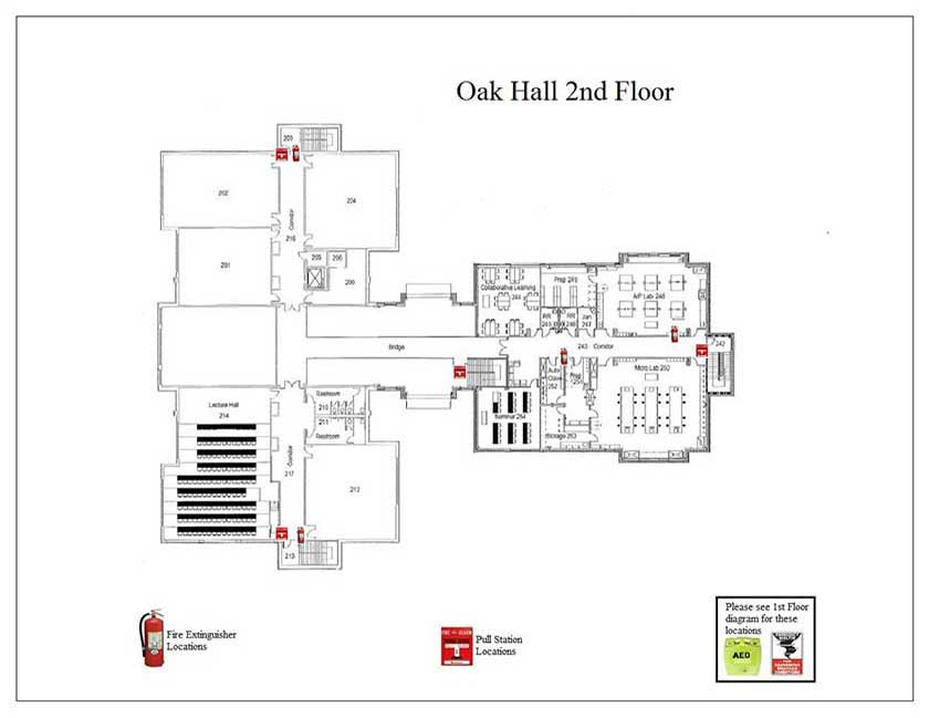 Oak 2nd Safety Diagram